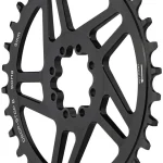 sram 8 bolt 36t chainring wolf 0 1750475798 - AROUNDTHECYCLE